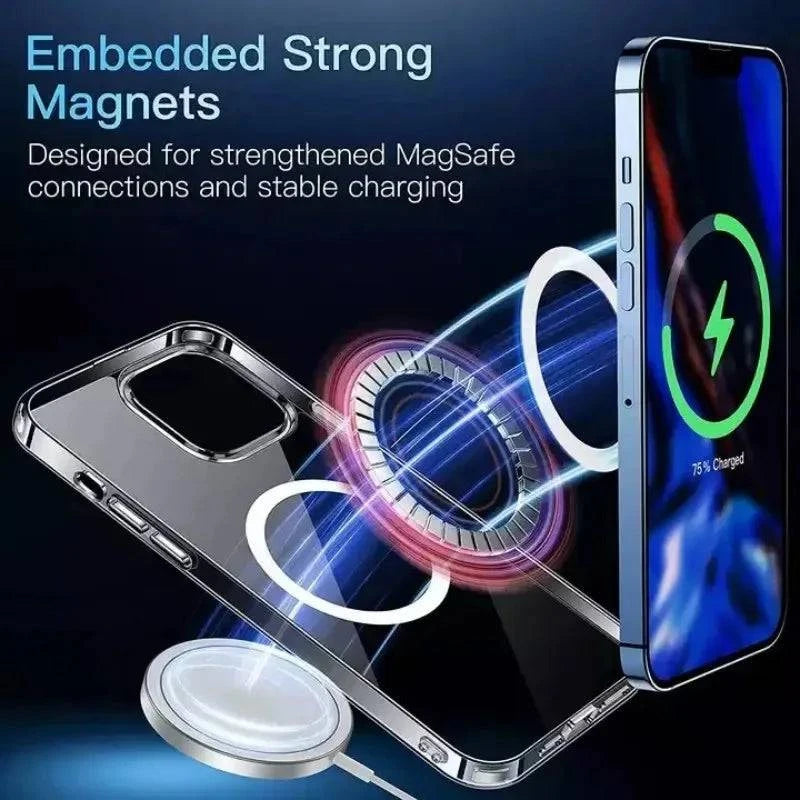 iPhone Shockproof Case