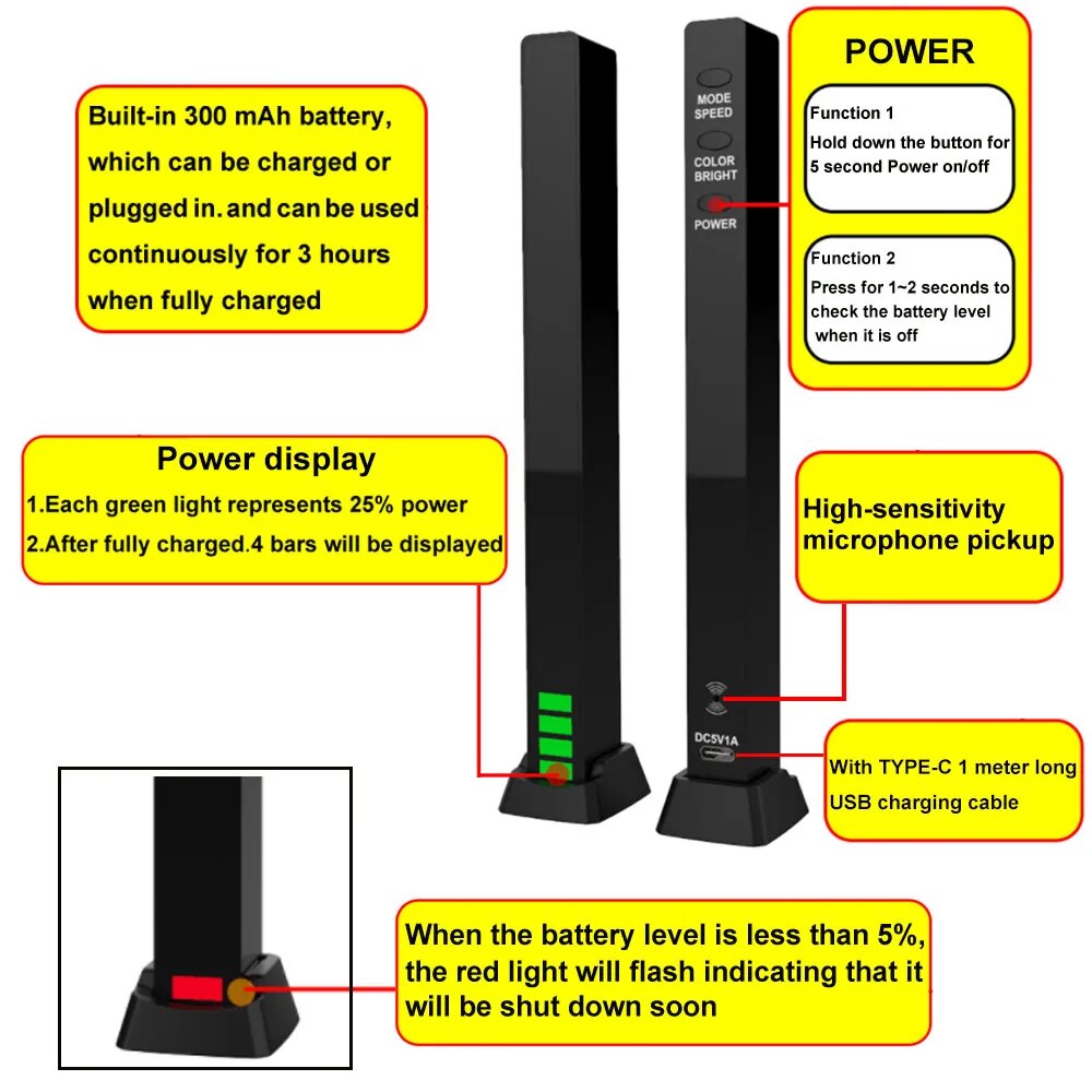 RGB Noise Activated Lights - Home Items Direct