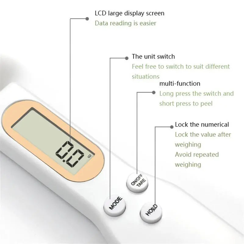 Scale Weighing Spoon - Home Items Direct