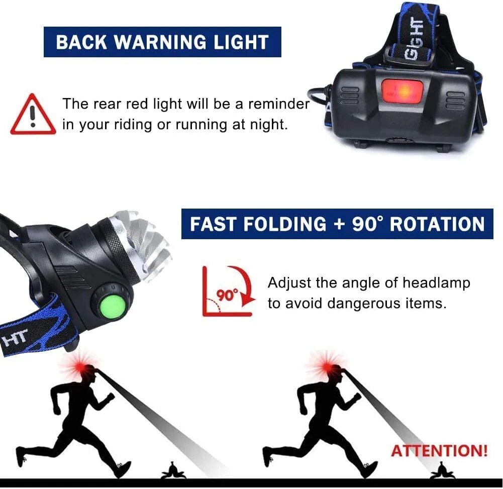 USB/DC Rechargeable LED Headtorch - Home Items Direct