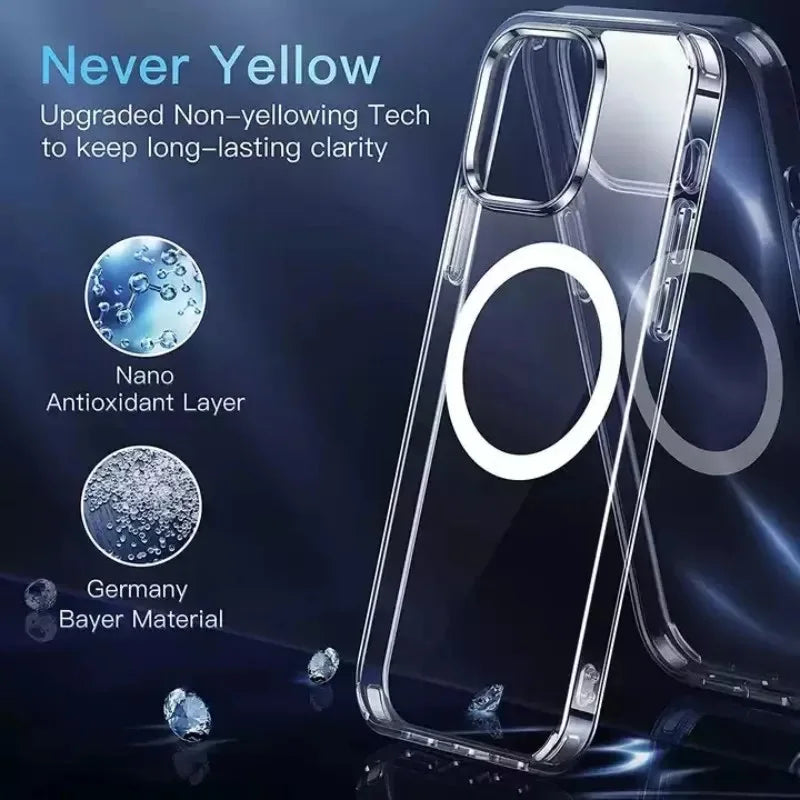 iPhone Shockproof Case